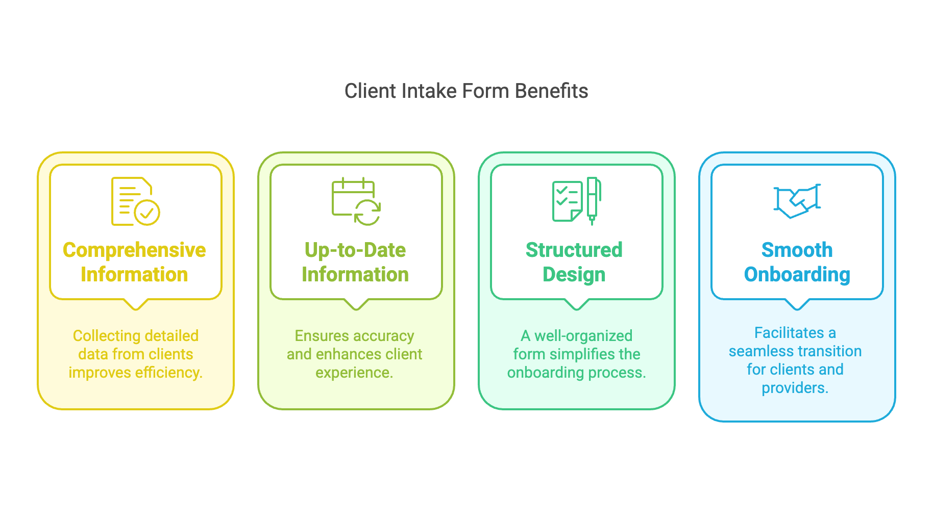 client intake form benefits